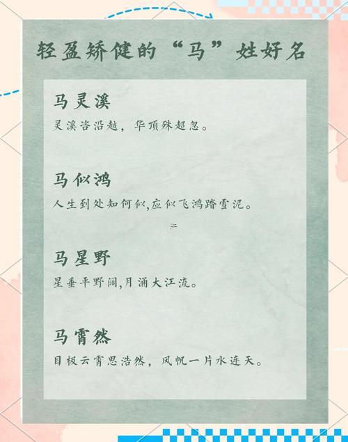 姓馬的男孩名字
