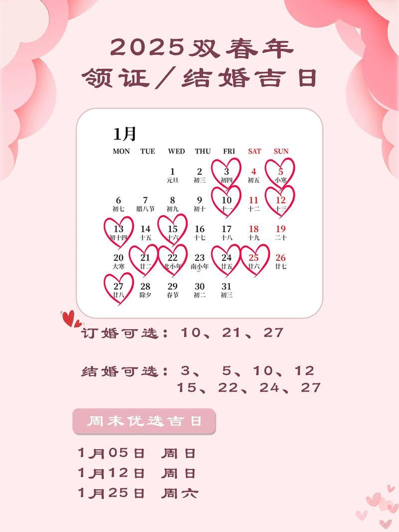 2025年10月收房吉日