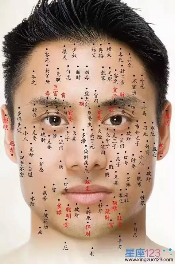 眉毛上長痣
