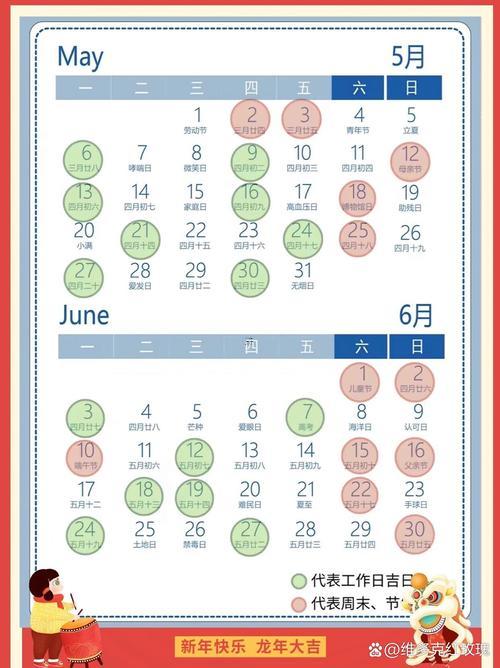 萬年歷12月開工吉日