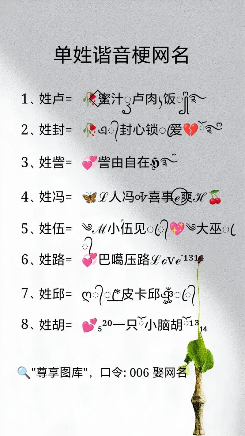 最有個性的名字