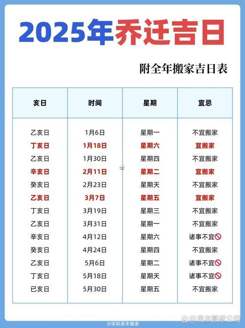 2025農(nóng)歷八月最旺吉日揭密
