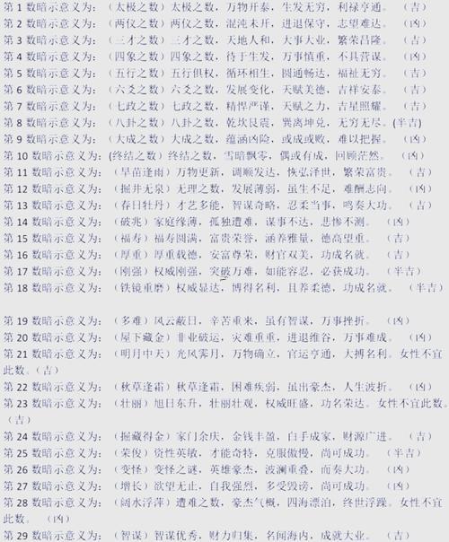 姓名算卦
