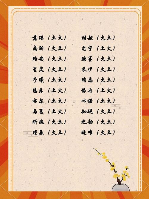 旺屬于五行屬啥