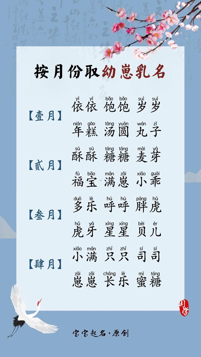 可愛(ài)乳名大全