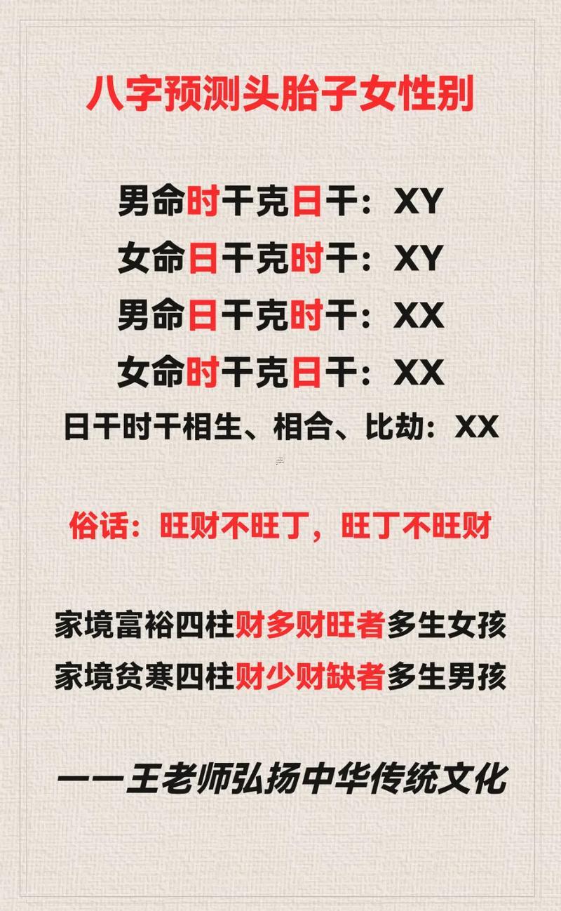 算命的說我懷的是女兒準嗎