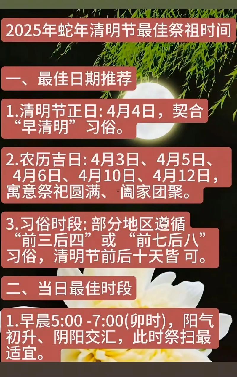 2025年12月哪天適合上墳