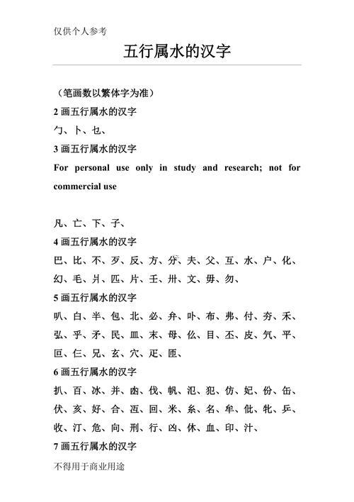 女字五行屬什么