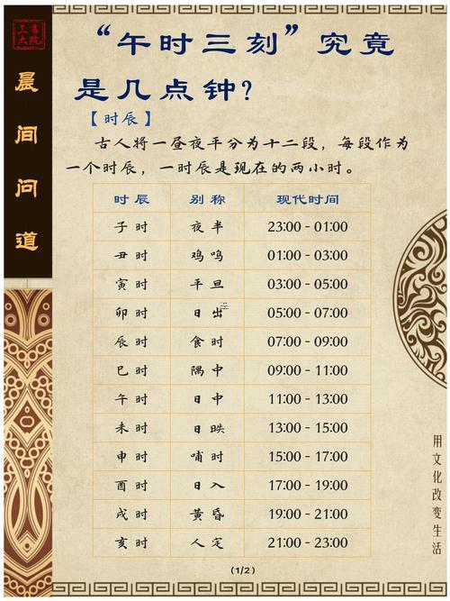 下午2點到3點是什么時辰