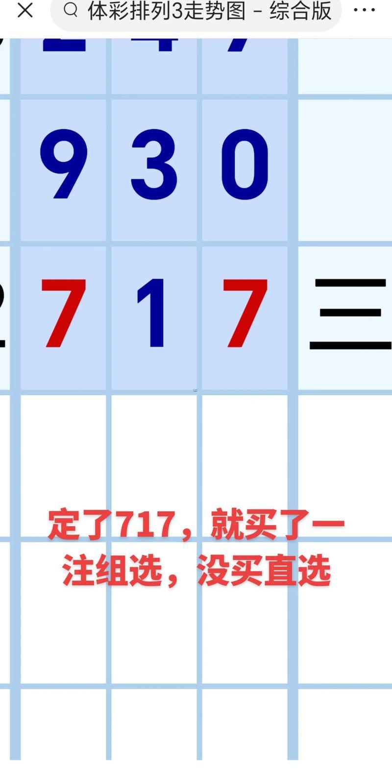 數(shù)字吉利