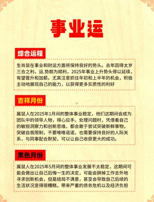 屬老鼠的