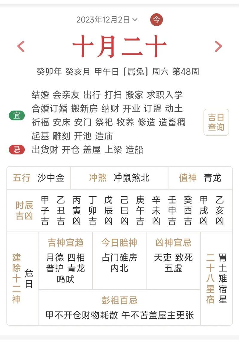 2025年12月哪天適合開工