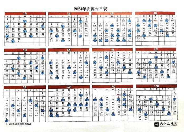 逐月安葬十大吉日