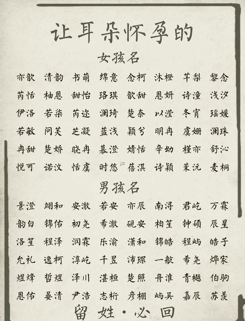 女孩好聽的名字