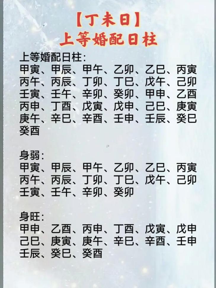 日柱丁丑女命怎么樣