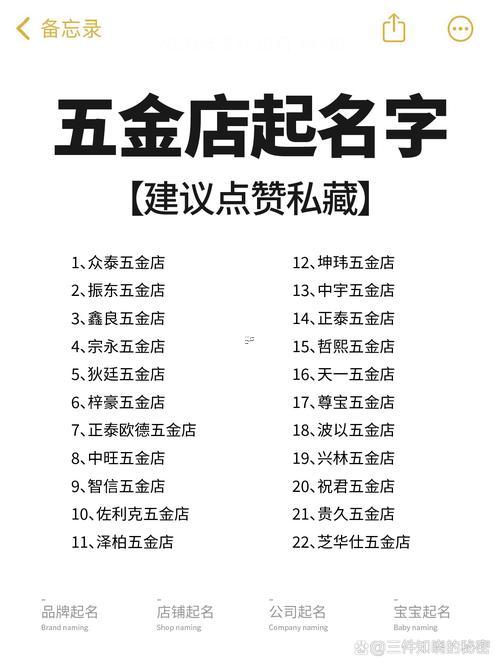 五金店名字大全