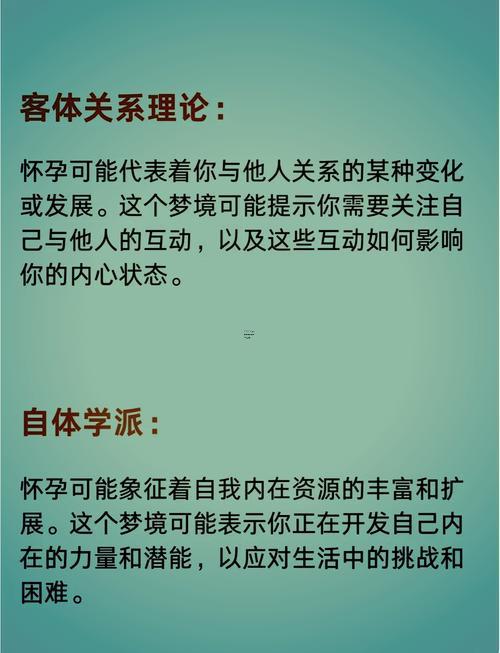 夢(mèng)到別人懷孕了