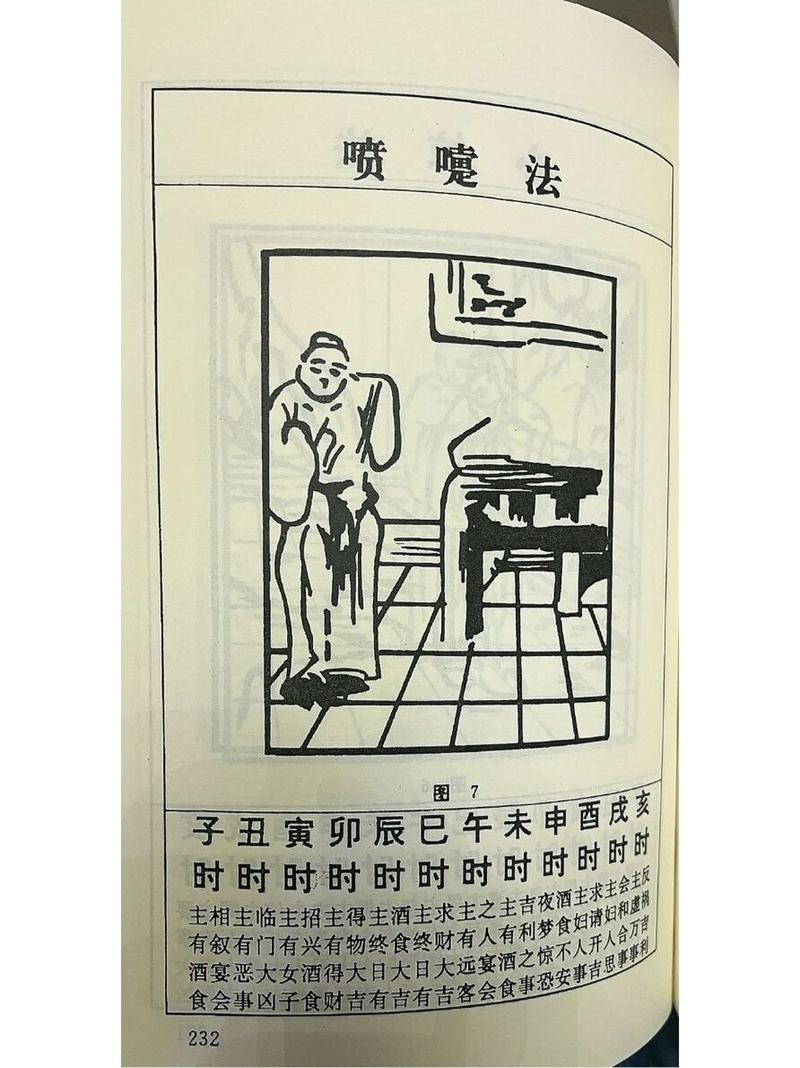 噴嚏測(cè)吉兇法