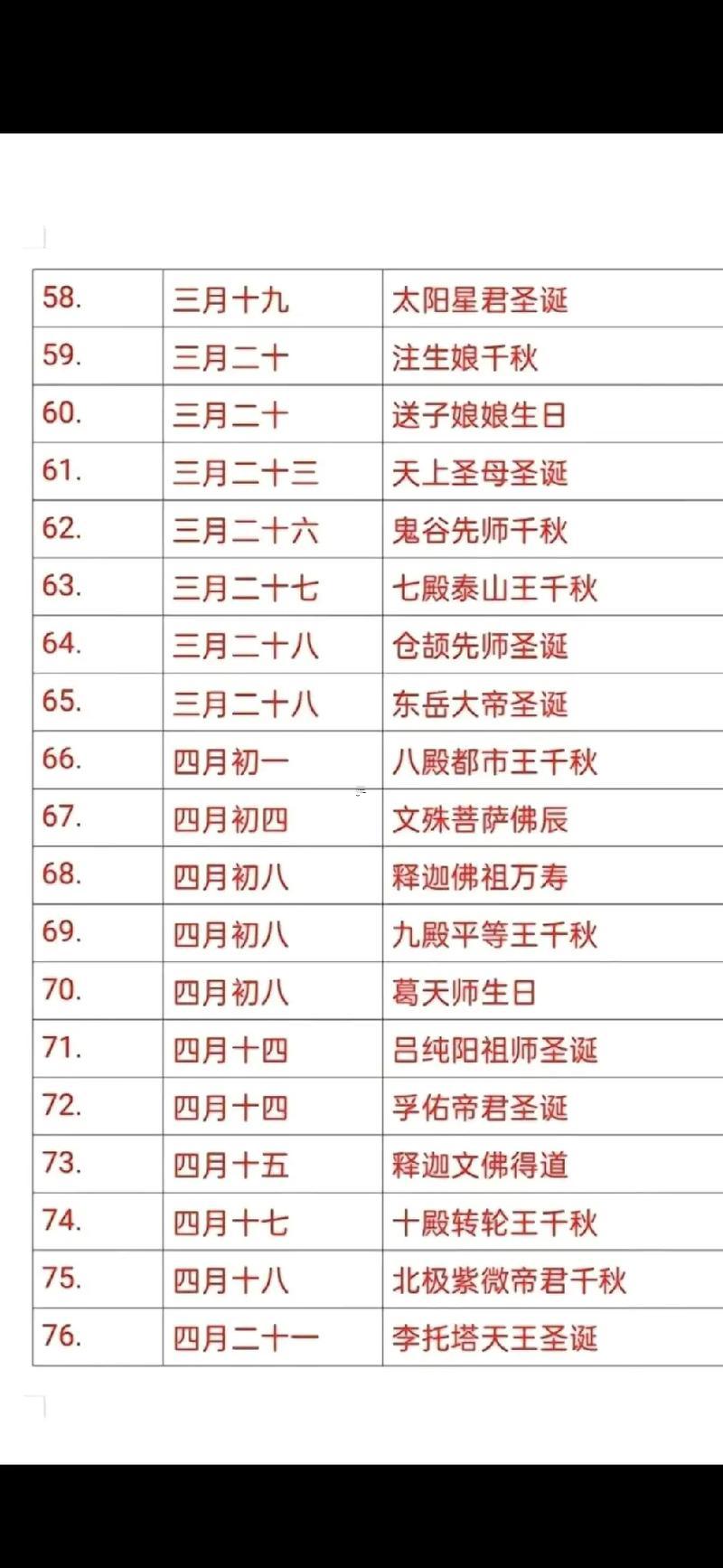 2025年9月請財神好日子
