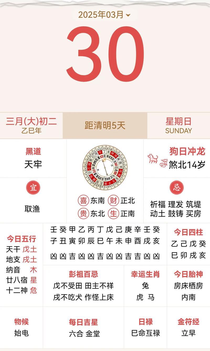 2026年7月謝土吉日