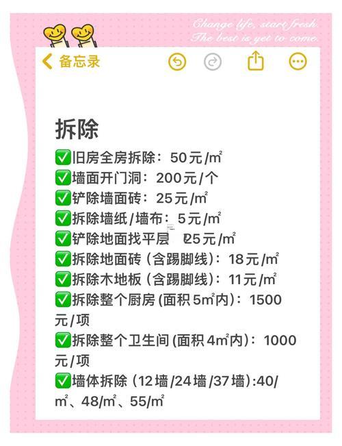2025年拆舊房吉日9月