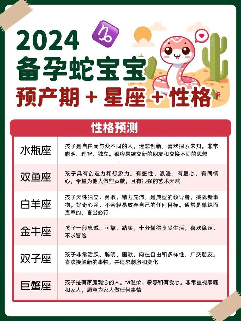 2024本命年訂婚最佳日期