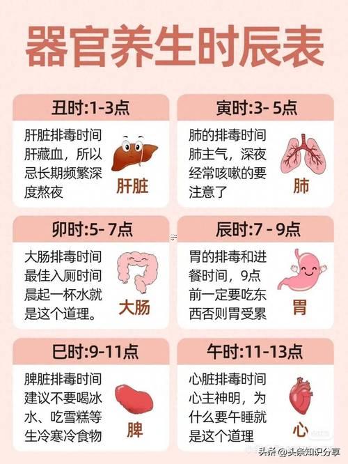 晚上六點是什么時辰
