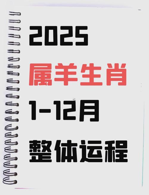 屬羊人8月份開業(yè)大吉日