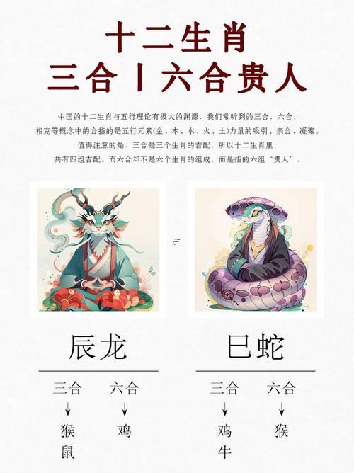 猴的三合生肖