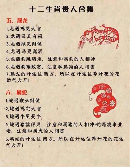 十二生肖犯月份口訣
