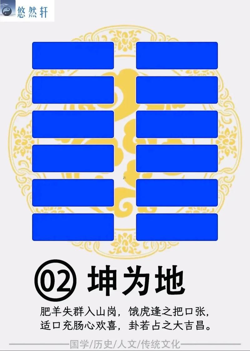 坤代表什么意思
