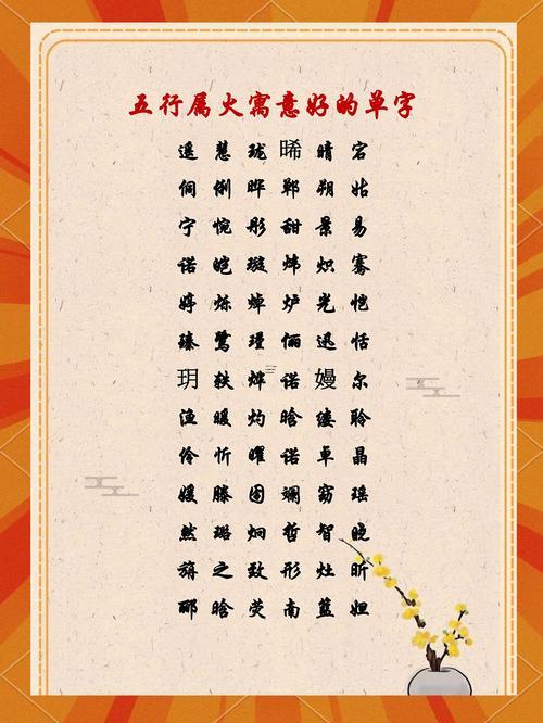 木火的女孩名字