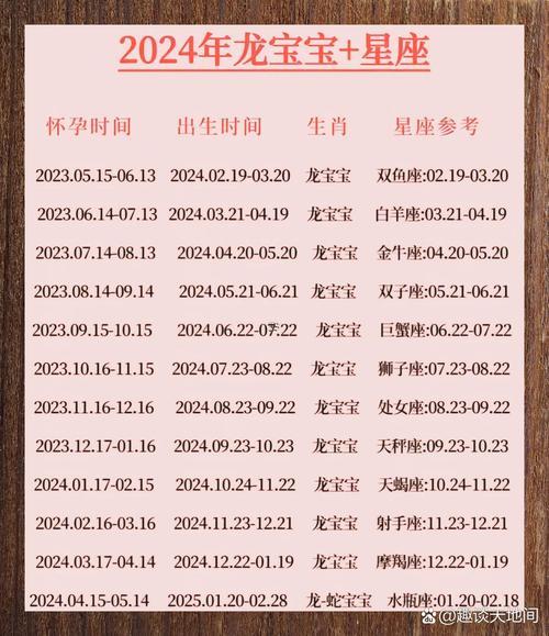 小孩出生吉日怎么選擇男孩