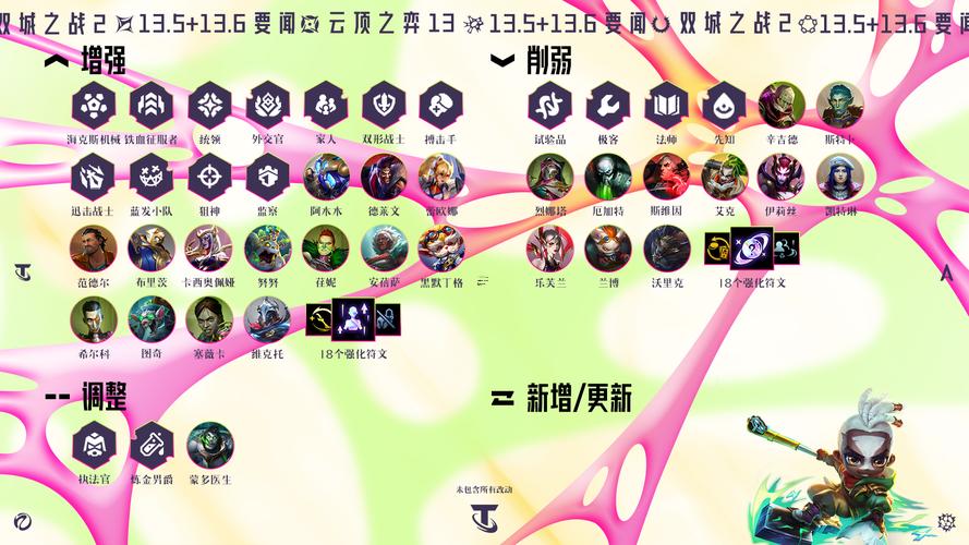 云頂之弈騷氣名字