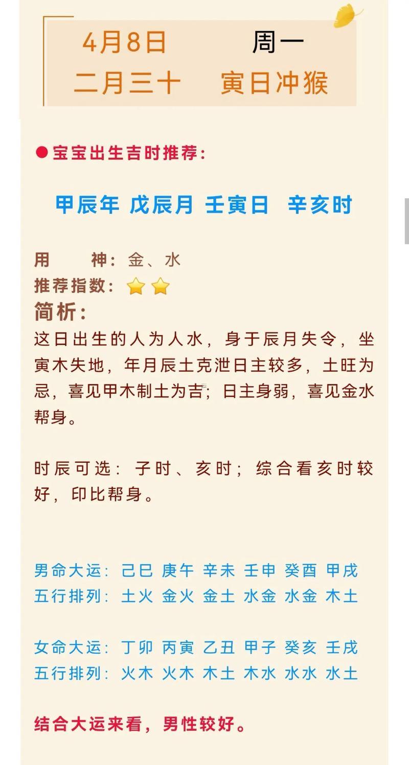 2025年12月手術(shù)吉日查詢