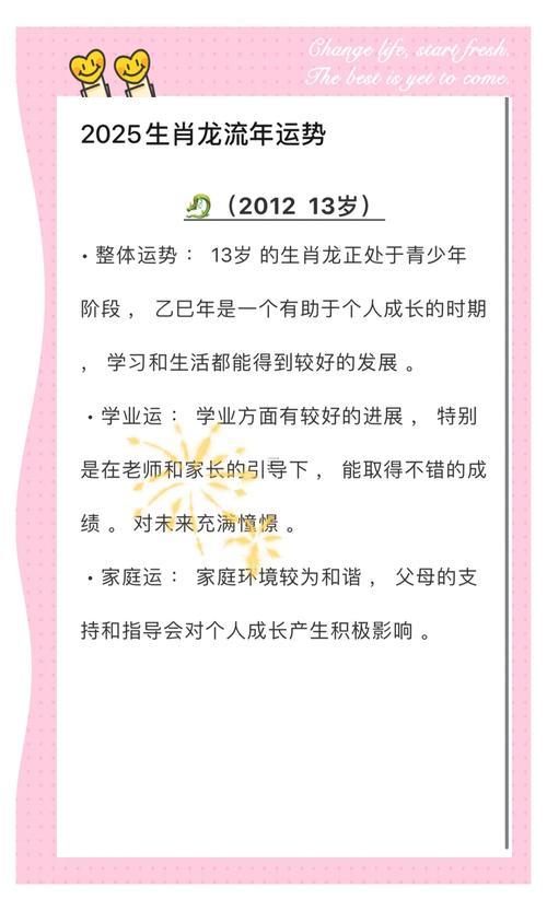 88年2025年屬龍人的全年運(yùn)勢(shì)