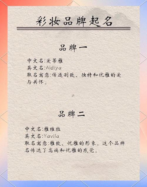 最時尚的名字