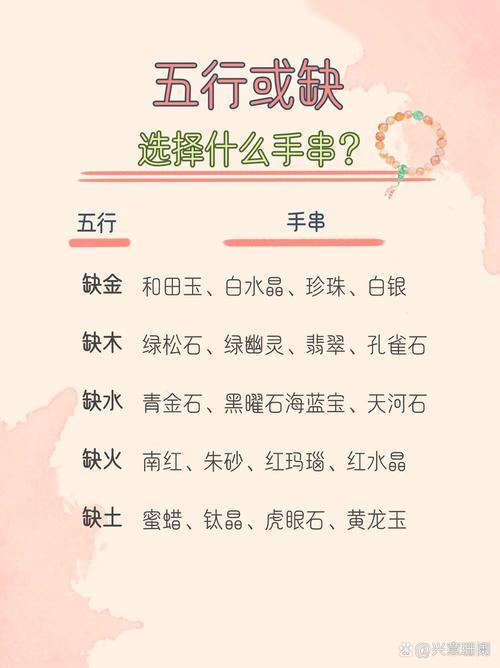 五行缺金是何事命
