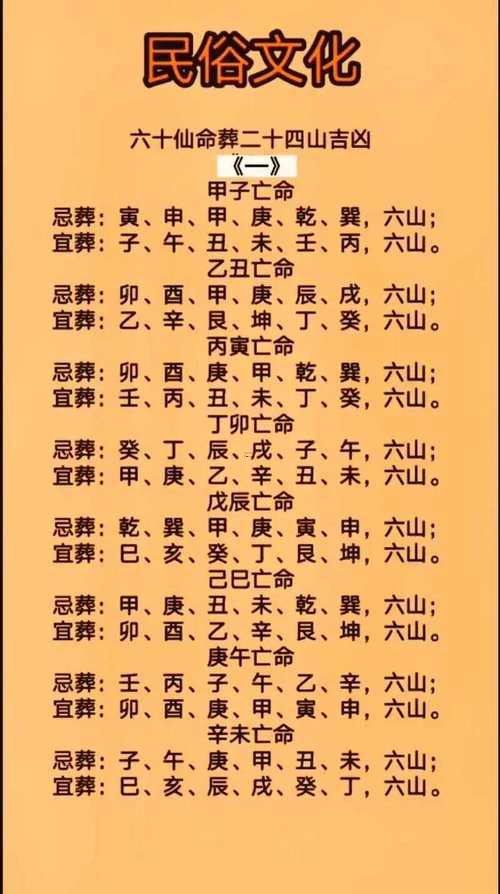 2026年7月宜修墳吉日