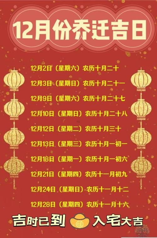 2017年農(nóng)歷12月黃道吉日表
