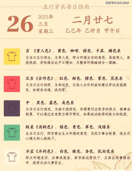 今年五行屬性2025