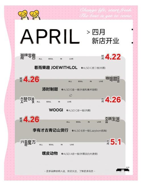 四月飯店開業(yè)吉日
