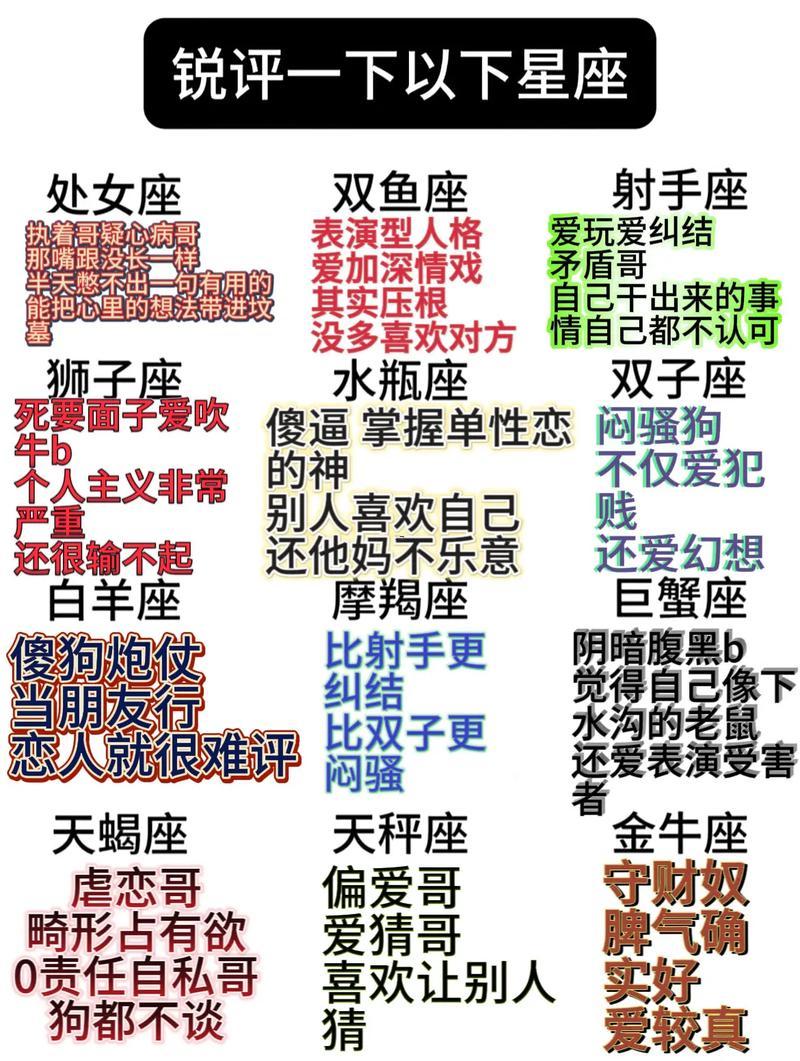 十二星座的