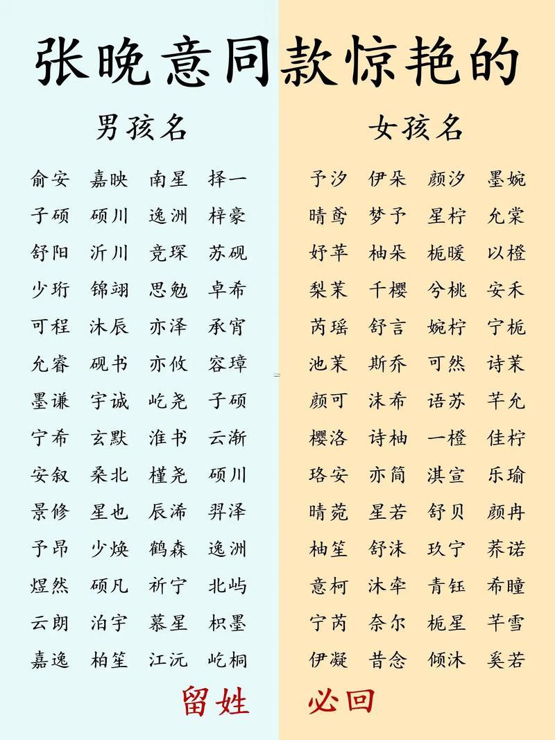 給新生兒取名字