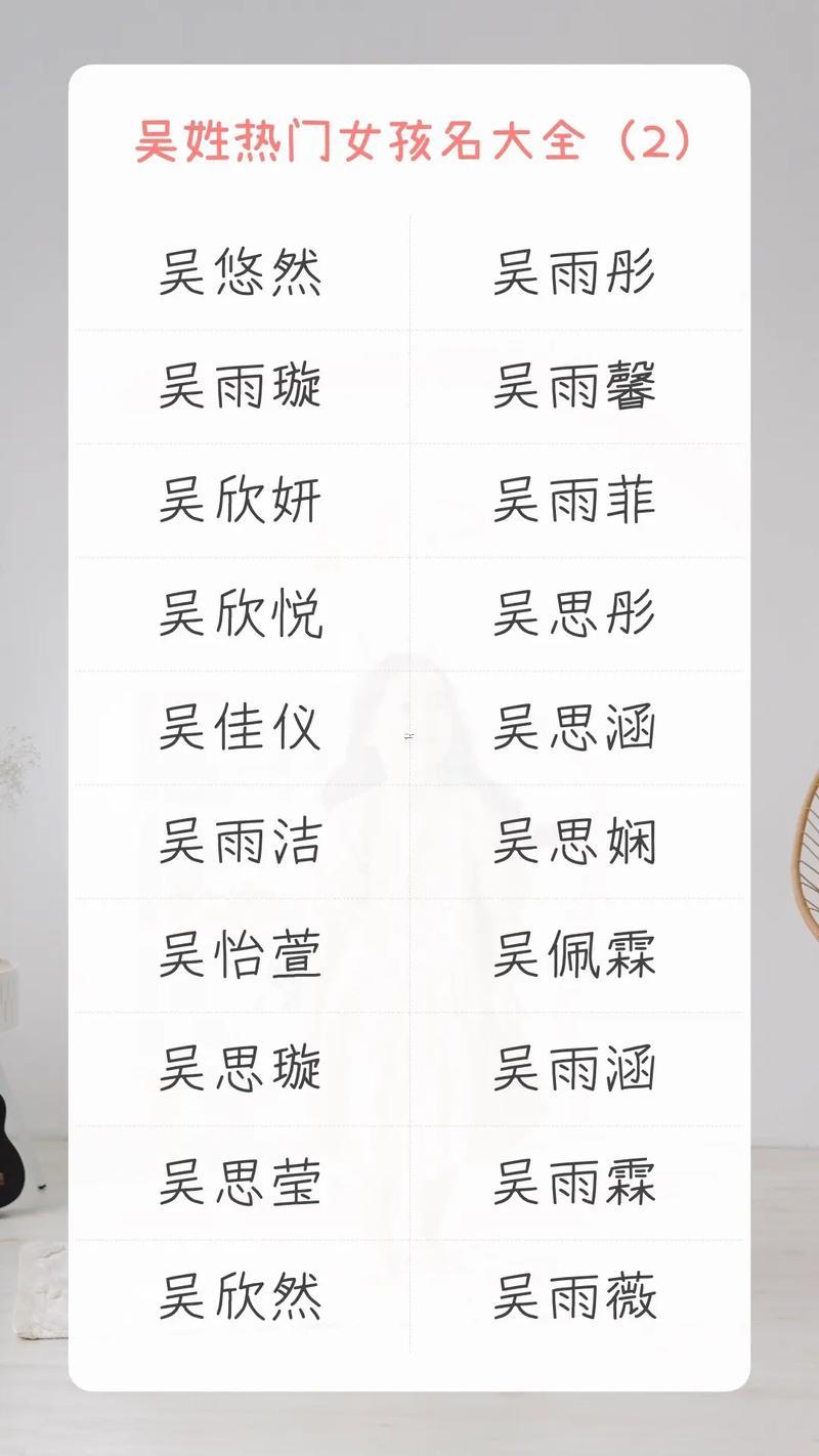 姓吳的名字