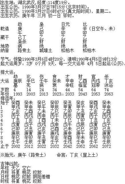 2025年10月手術(shù)吉日
