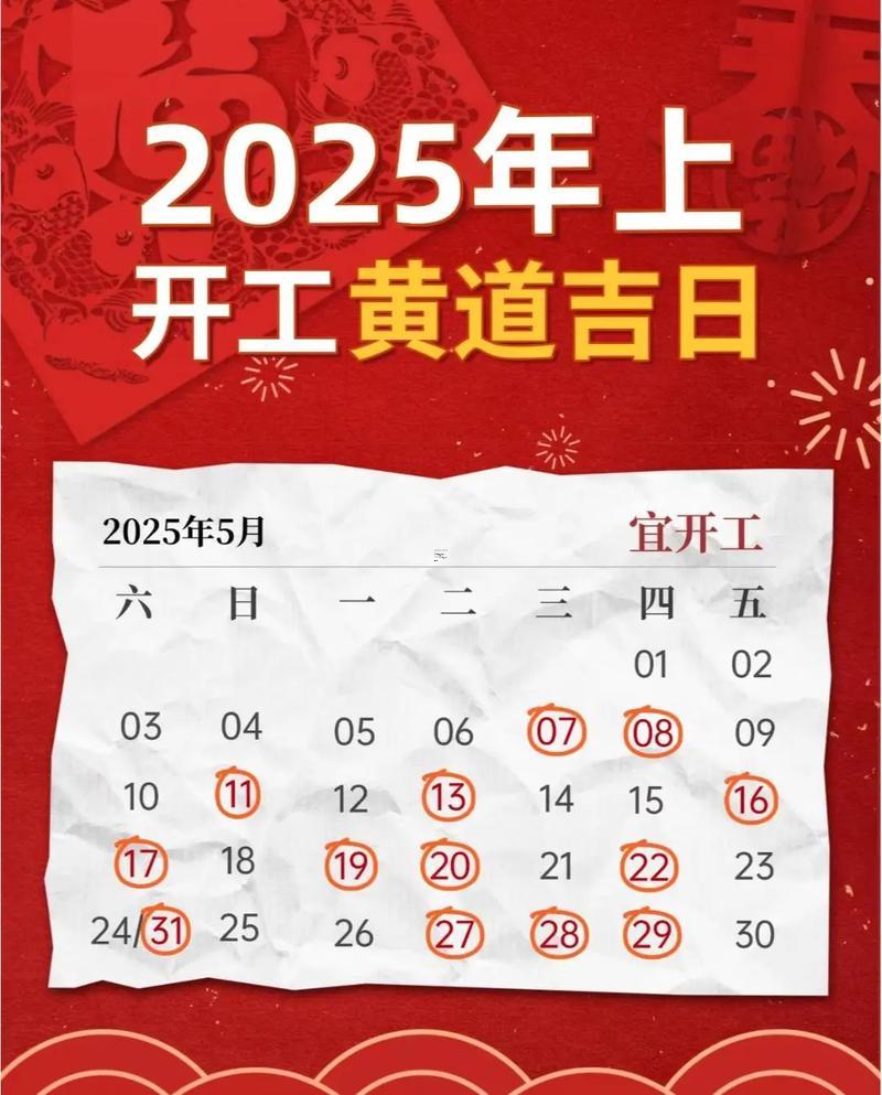 2025年9月開業(yè)吉日查詢
