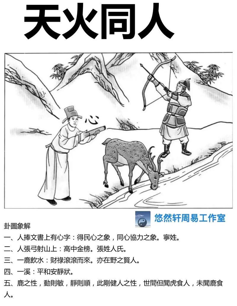 風(fēng)水卦詳解