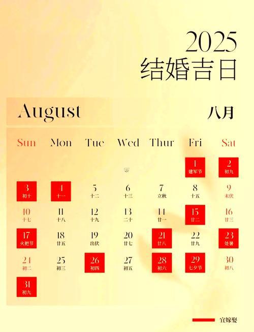 2025年11月黃道吉日查詢