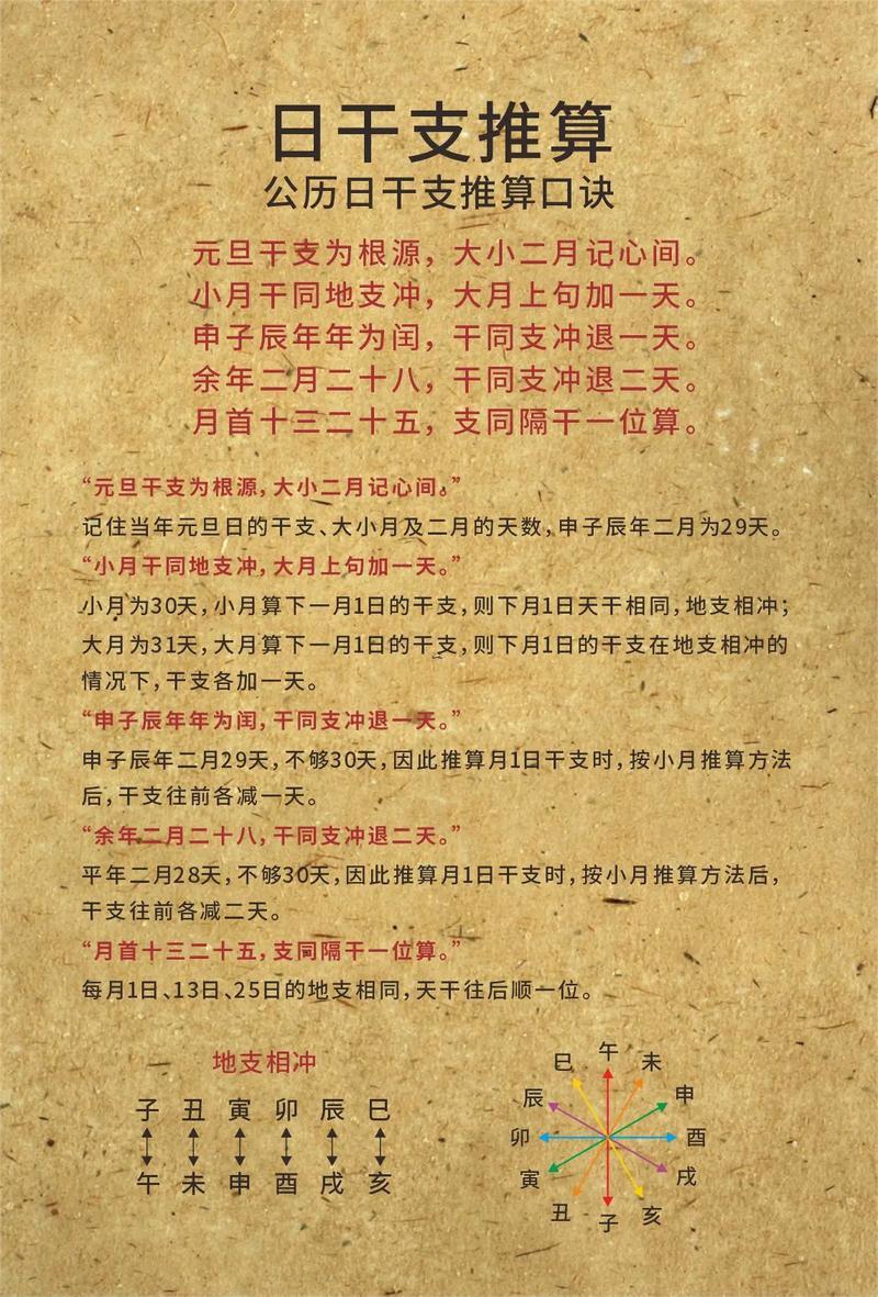 天干地支怎么算